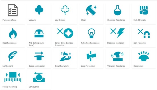 Select a screw from application